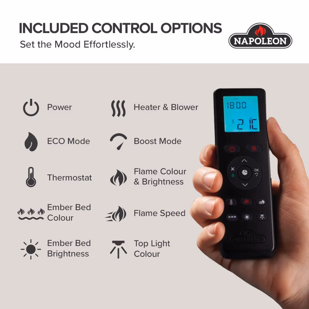 Astound FlexMount - view 7