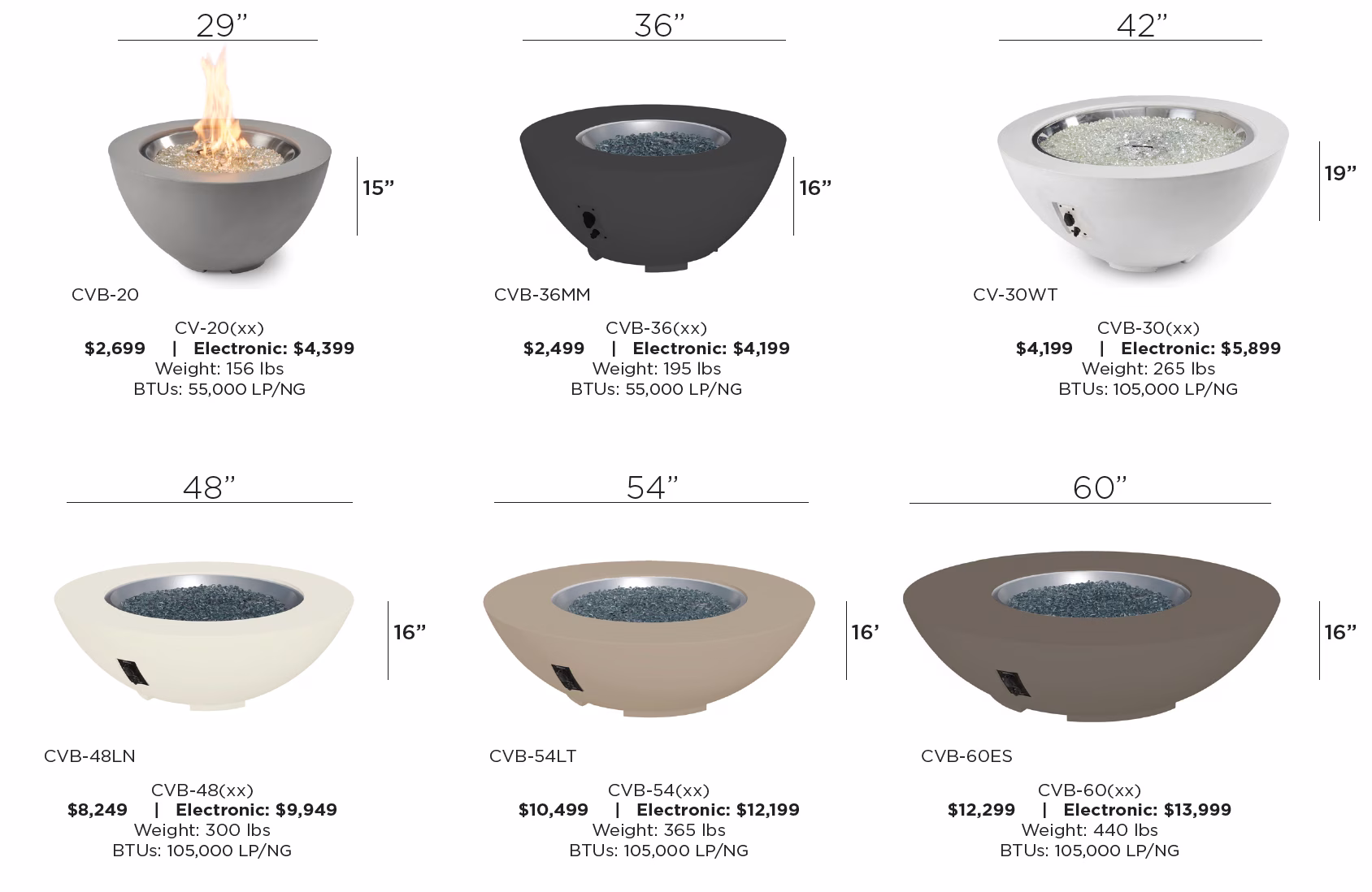 Cove Concrete Bowl Gas Fire Pit - view 43